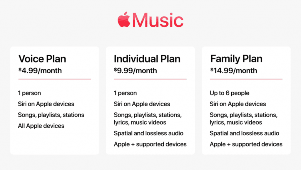 ‘Apple Music Voice：如何以一半的价格获得 Apple Music’的缩略图