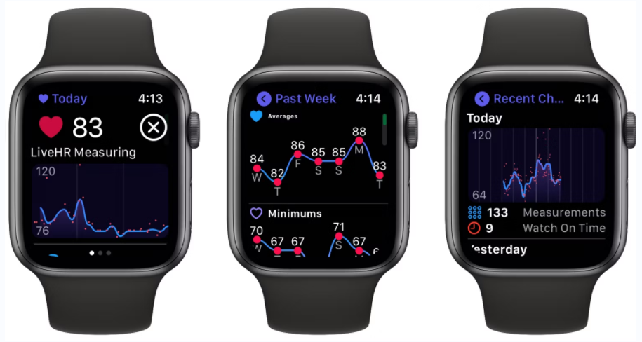 Apple Watch 新用户应该下载的11个最佳应用程序 APPS 第9张