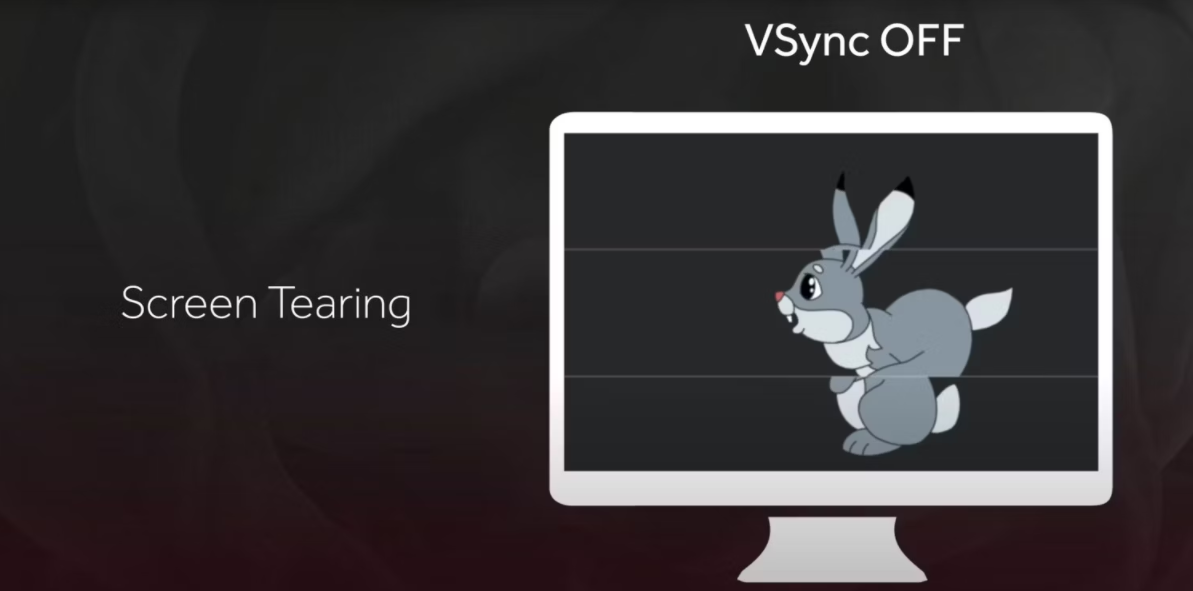 为什么禁用V-Sync会增加CPU和GPU的温度？ 测评 第4张