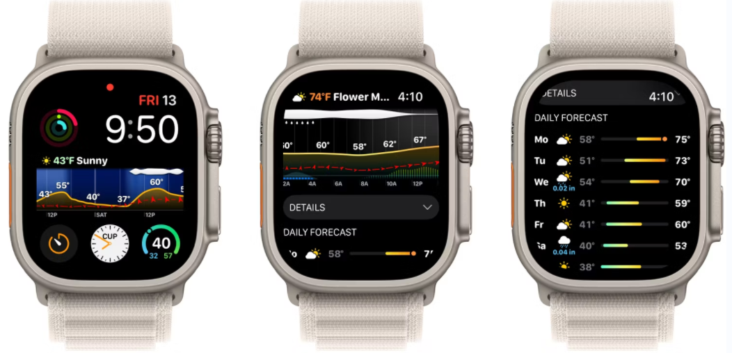 Apple Watch Ultra的7个最佳应用 APPS 第3张