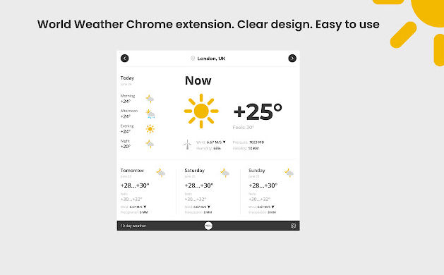 6个Chrome扩展程序，可从当前标签页查看天气 插件 第3张