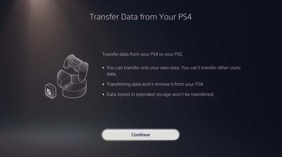 如何将你的PS4游戏数据传输到PS5上 如何 第3张
